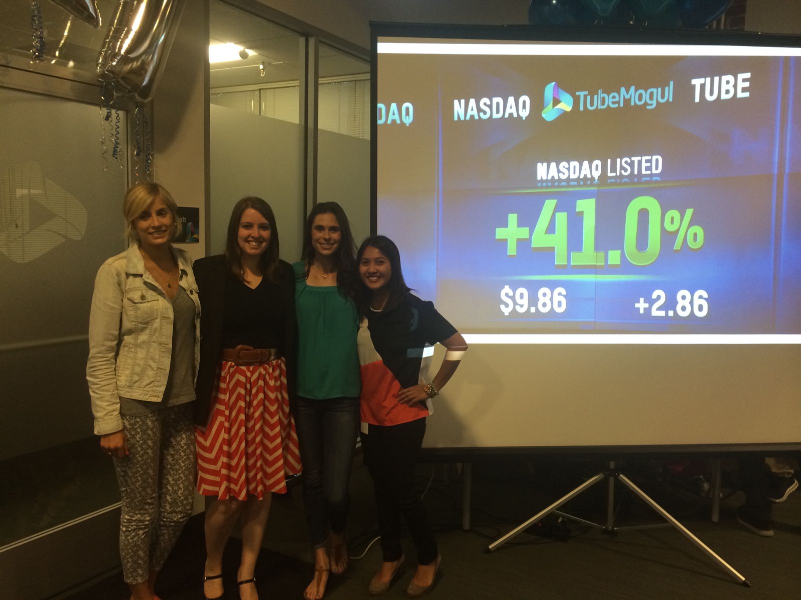 Team in front of the NASDAQ listed screen showing plus 41 percent